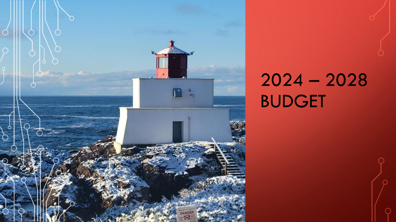 2024 2028 Draft Budget Feb