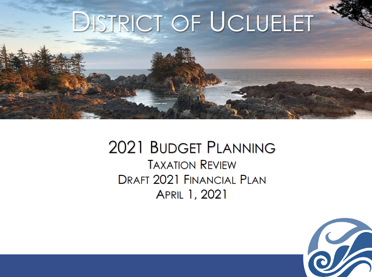 Budget April 1 2021