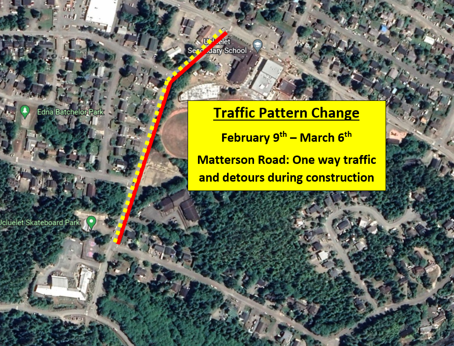 Traffic Pattern Change